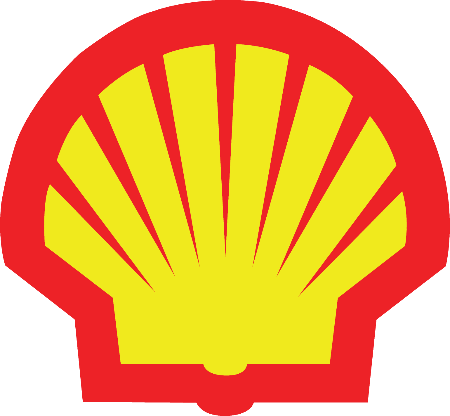 shell-global